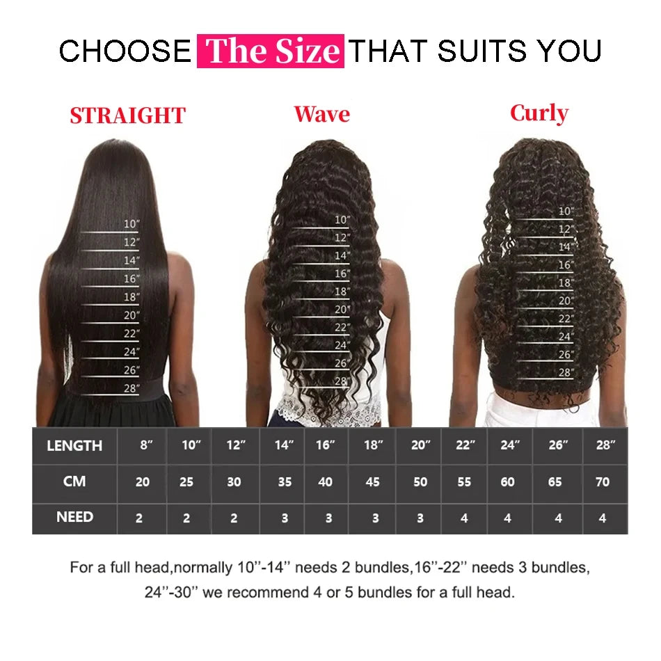 30 Inch Reddish Brown Loose Deep Wave 13x4 HD Lace Frontal Human Hair Curly Wigs High Density Brazilian Water Wave Wig For Women